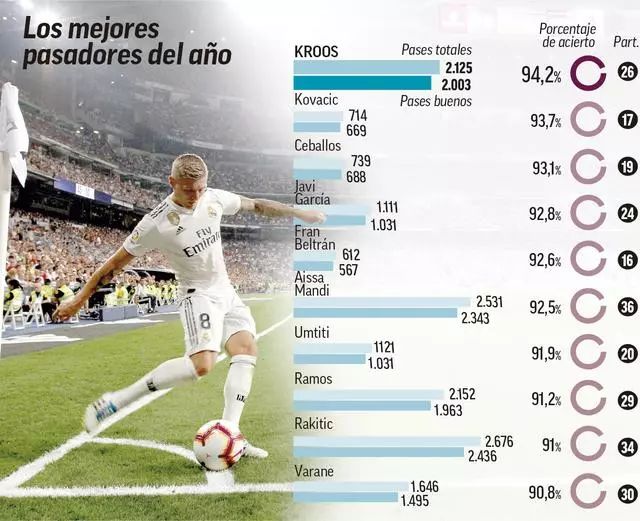 自己的战术 自己的战术